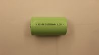 D10000mAh 1.2V de Navulbare Batterijen van de consument Hoog GLB ROHS UL