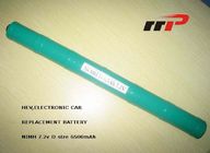 Hoge Capaciteits Groene NIMH Navulbare Batterijen