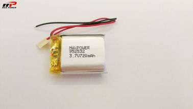 Hoge Energiedichtheid 952532 720mAh-de Batterij van het Lithiuolymeer