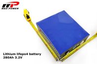 Kc-de Batterij MSDS van het CITIZENS BANDul 3.2V 280Ah 2C Lithium LiFePO4